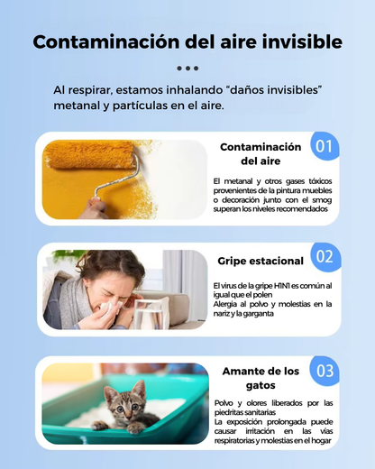 Purificador de Aire