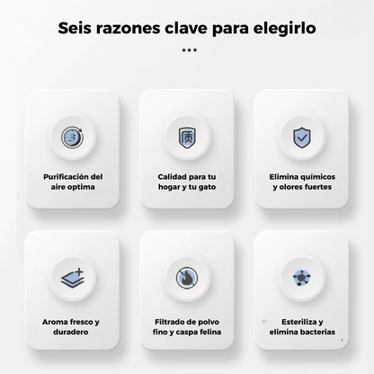Purificador de Aire