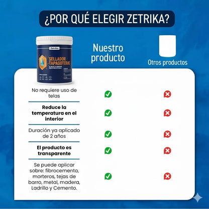 Tapagoteras | 4 Litros Sellador Transparente Impermeabilizante